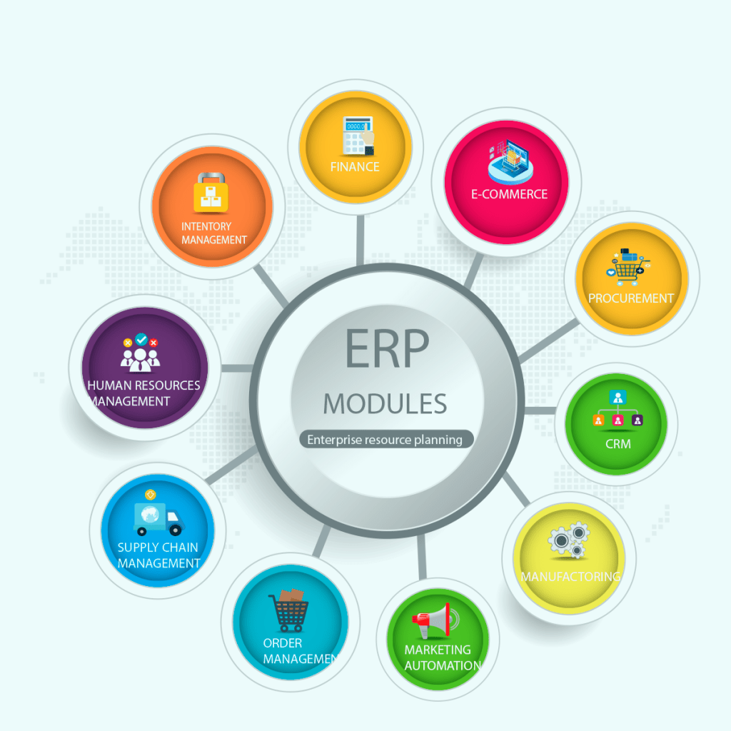 Is Sage Intacct An Erp
