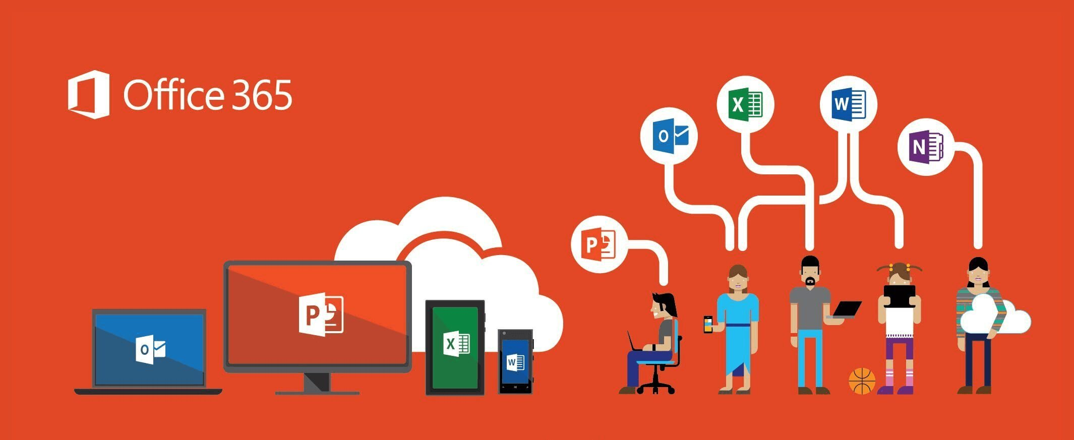 Cloud Phone Service Providers