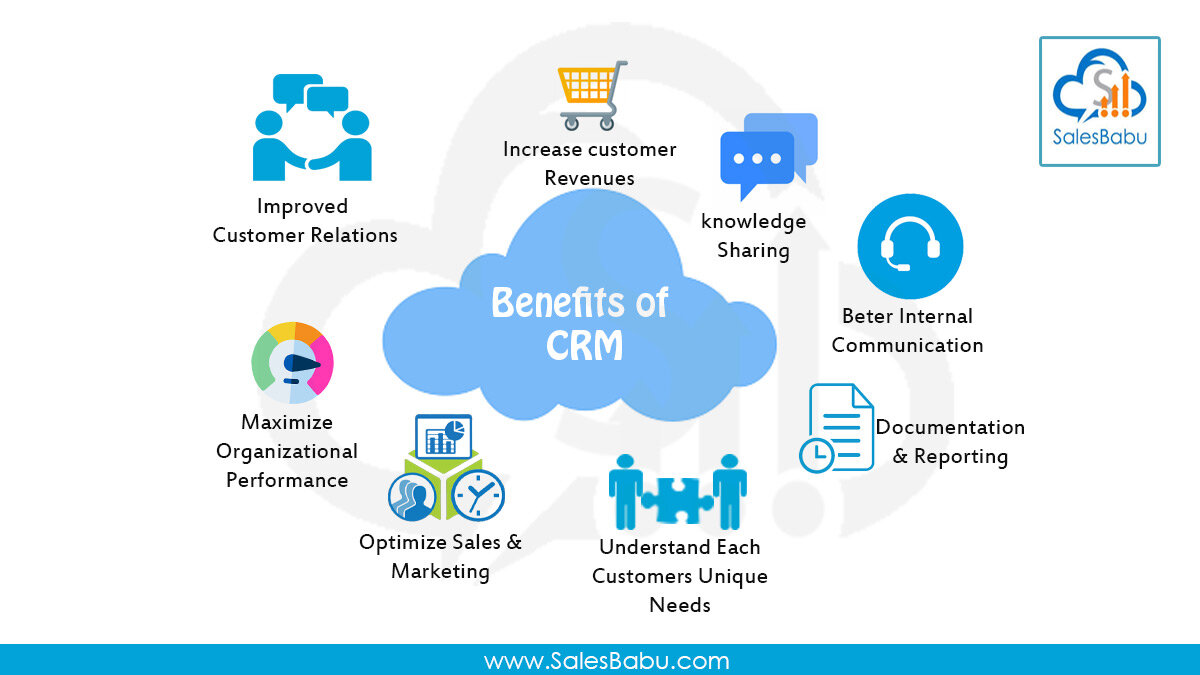 Best Legal Crm Software