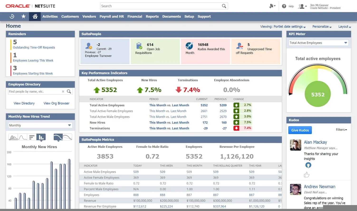 Best Hris For Small Business