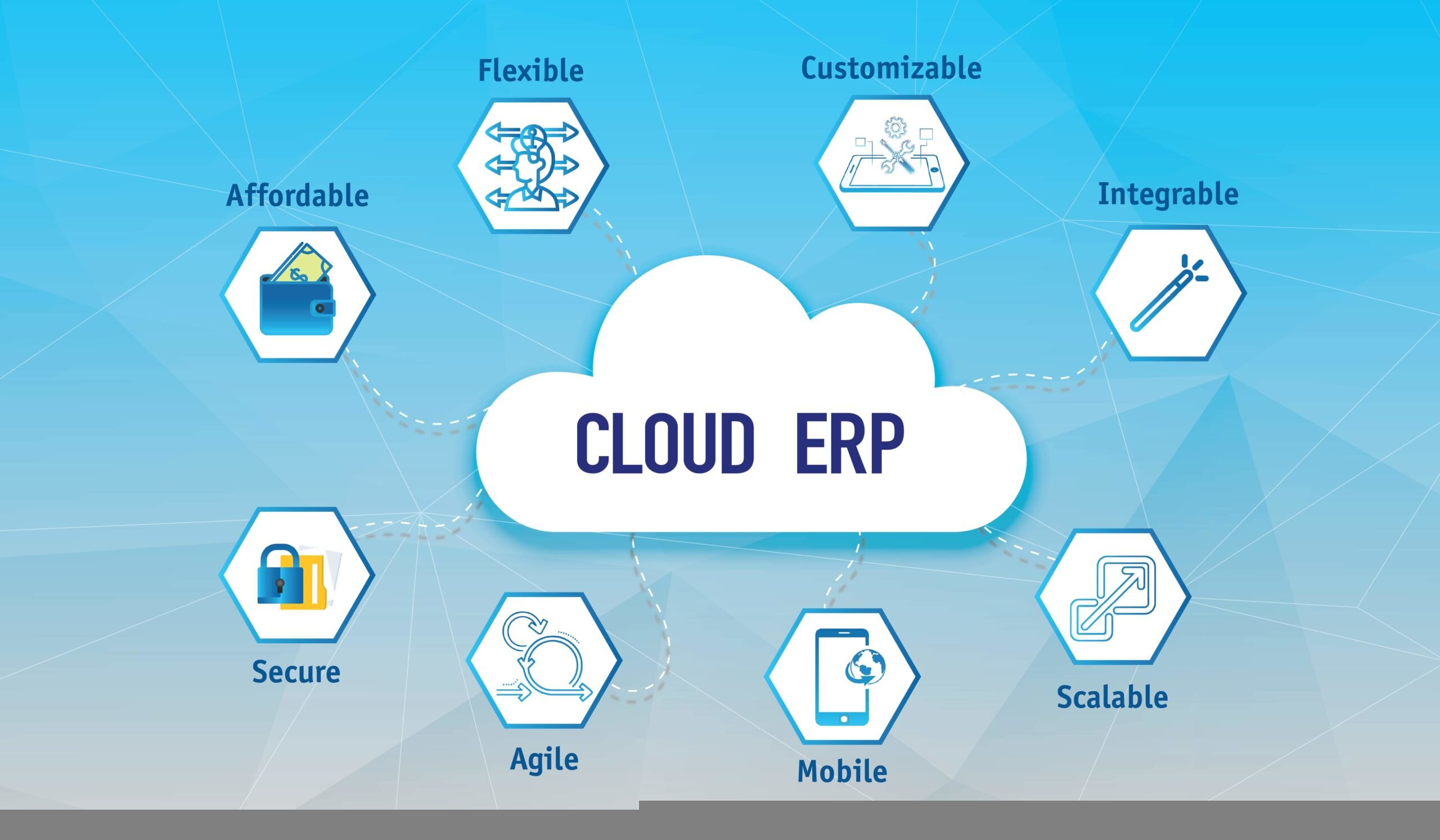 Erp Netsuite Oracle